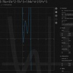 Function Plotter - Points and Intersections