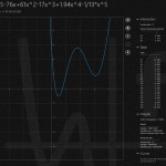 Function Plotter - Tables and Integrals